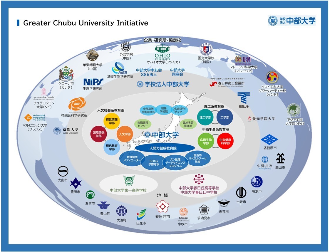 学園ビジョン2026-
